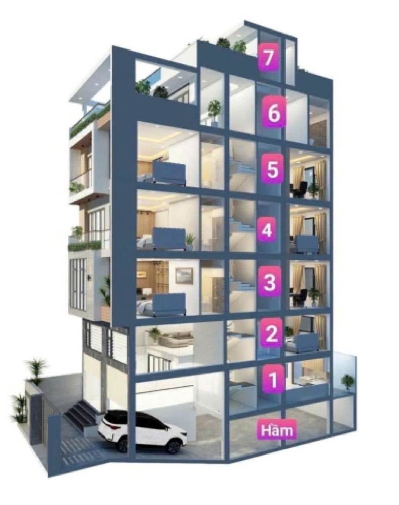 Bán nhà mặt tiền Đinh Công Tráng, Quận 1 - ảnh 1