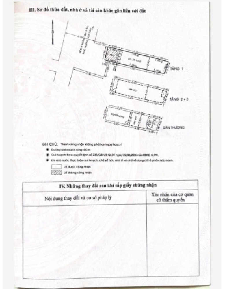 Bán nhà hẻm 211 Hoàng Hoa Thám, Phú Nhuận - ảnh 1