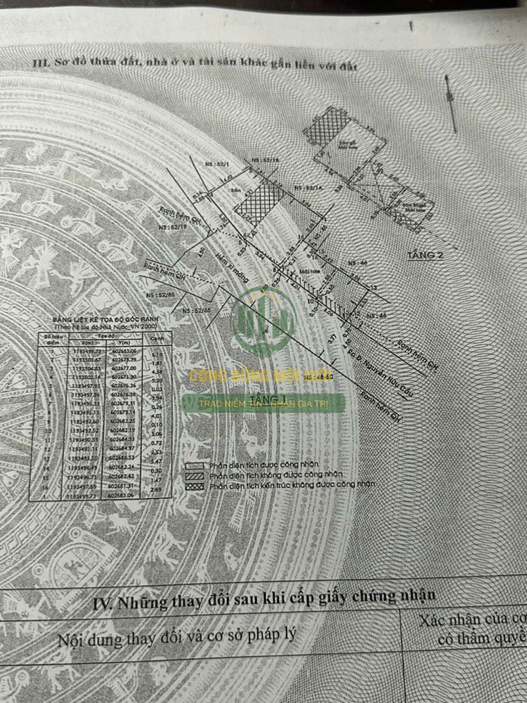 Bán nhà hẻm 52 Nguyễn Hữu Cầu, Quận 1 - ảnh 1