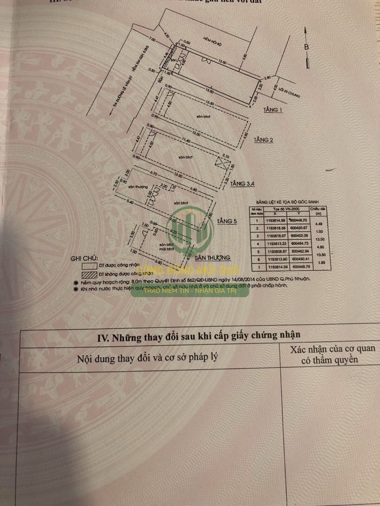 Bán nhà hẻm 184 Lê Văn Sỹ, Tân Bình - ảnh 1