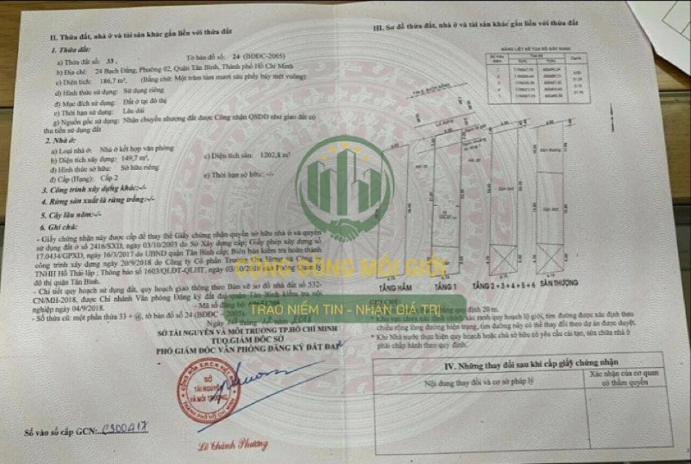Bán tòa nhà mặt tiền Bạch Đằng, Tân Bình - ảnh 1