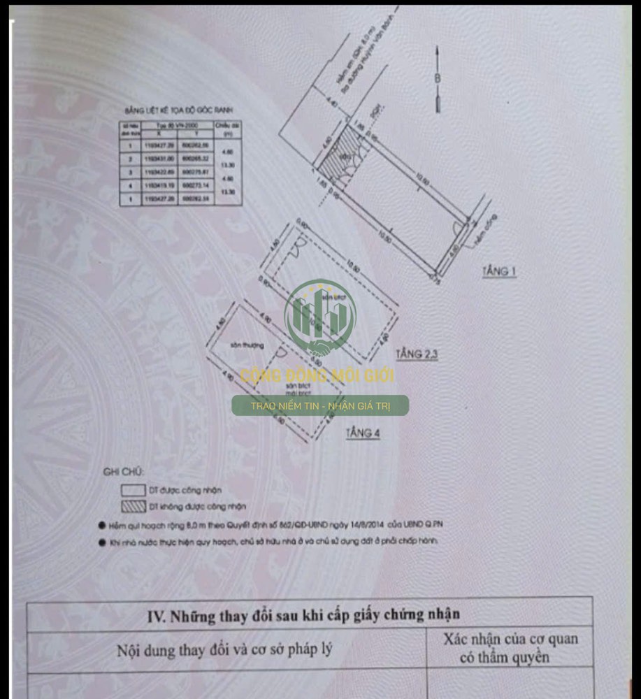 Bán nhà hẻm 511 Huỳnh Văn Bánh, Phú Nhuận - ảnh 1